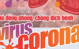 Đại dịch Covid-19: Tham khảo cách phòng chống của ông cha ta