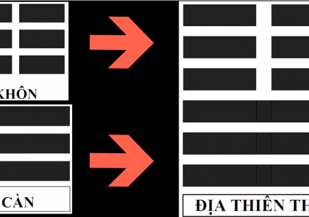 Tam Dương Khai Thái nghĩa là gì? (Chuyên gia lý giải) 